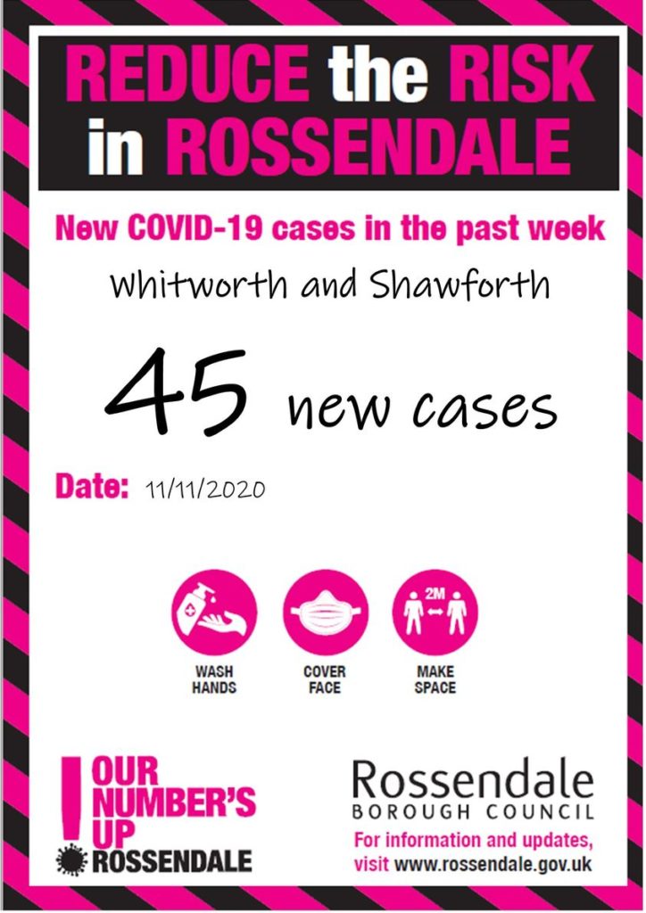 45 New Covid cases Whitworth and Shawforth Whitworth Medical Centre