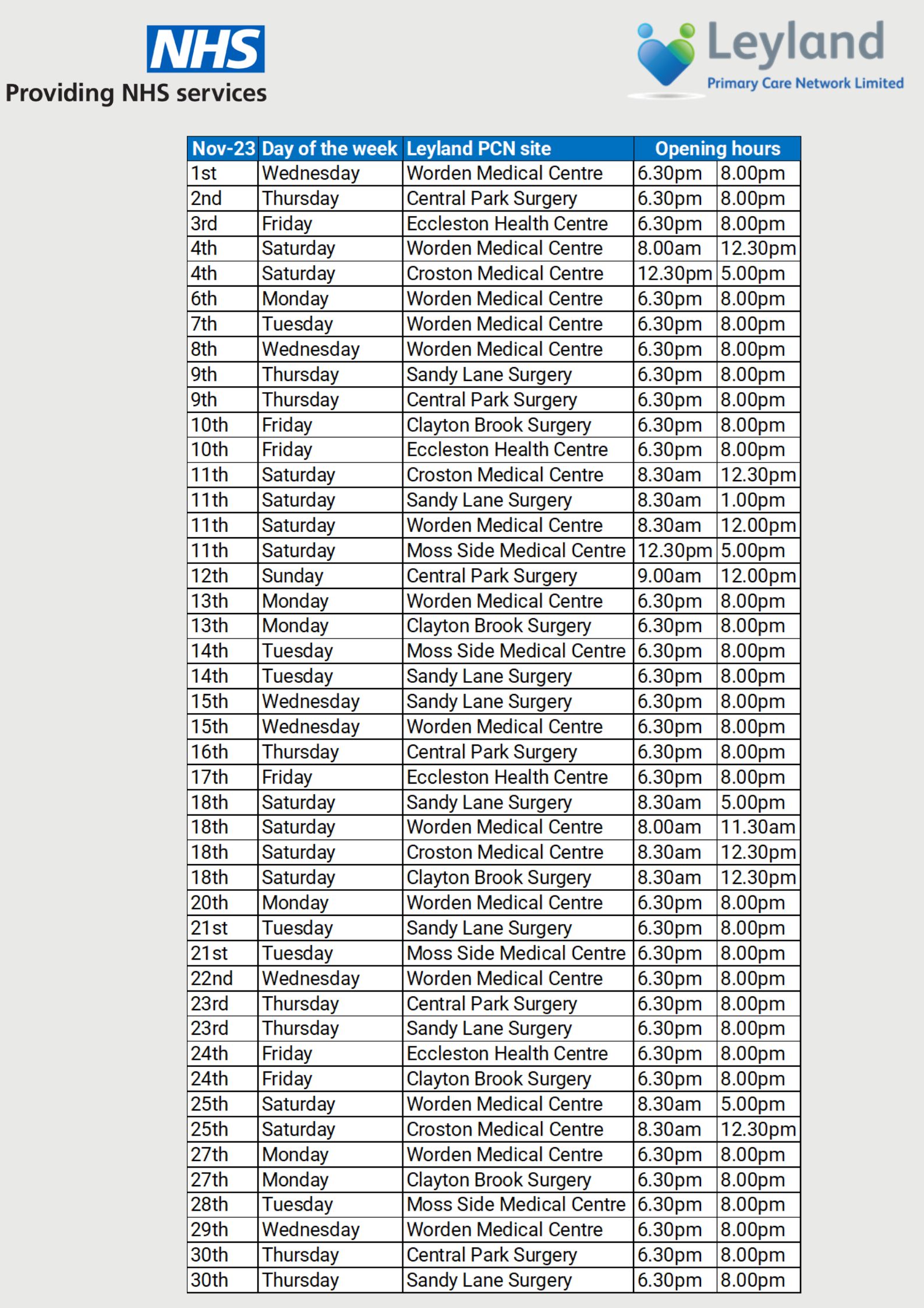Moss Side Medical Centre 16 Moss Side Way, Leyland, Lancashire, PR26