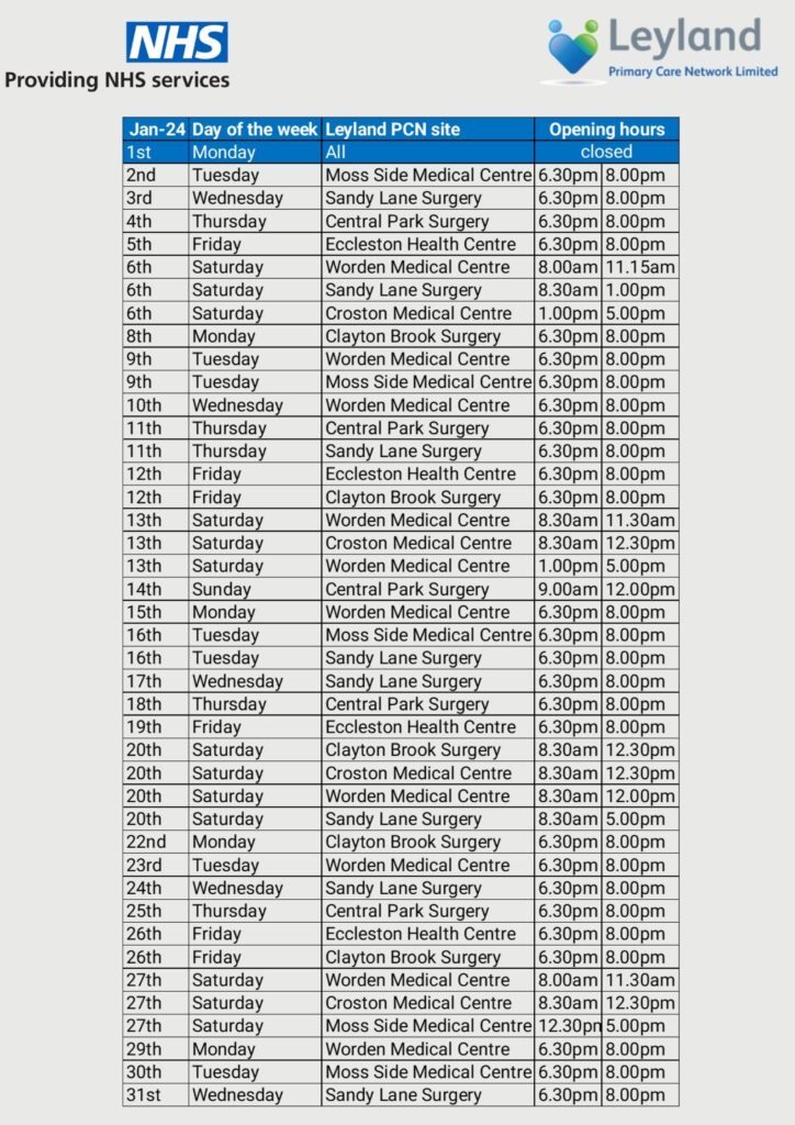 Moss Side Medical Centre 16 Moss Side Way, Leyland, Lancashire, PR26