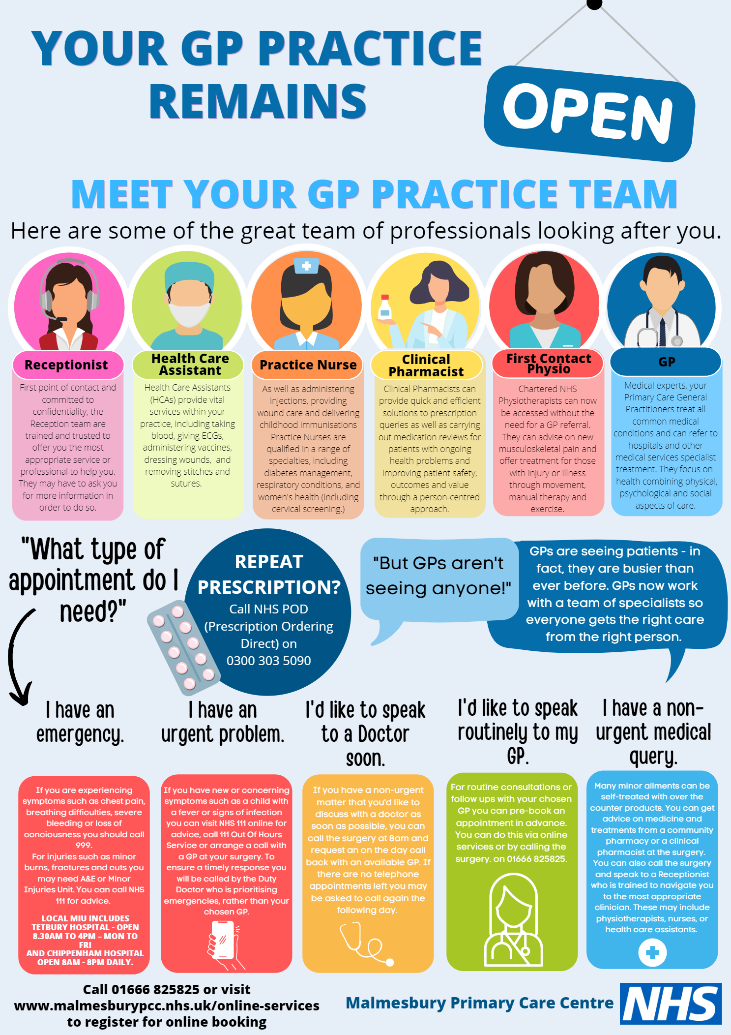 your-gp-practice-remains-open-malmesbury-primary-care-centre