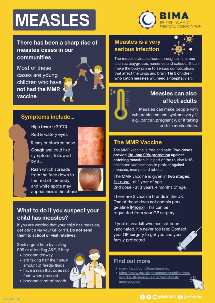 National surge in measles cases how to protect your child now