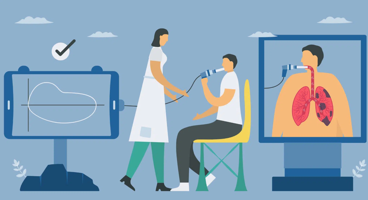 COPD and Spirometry The Grange Group Practice