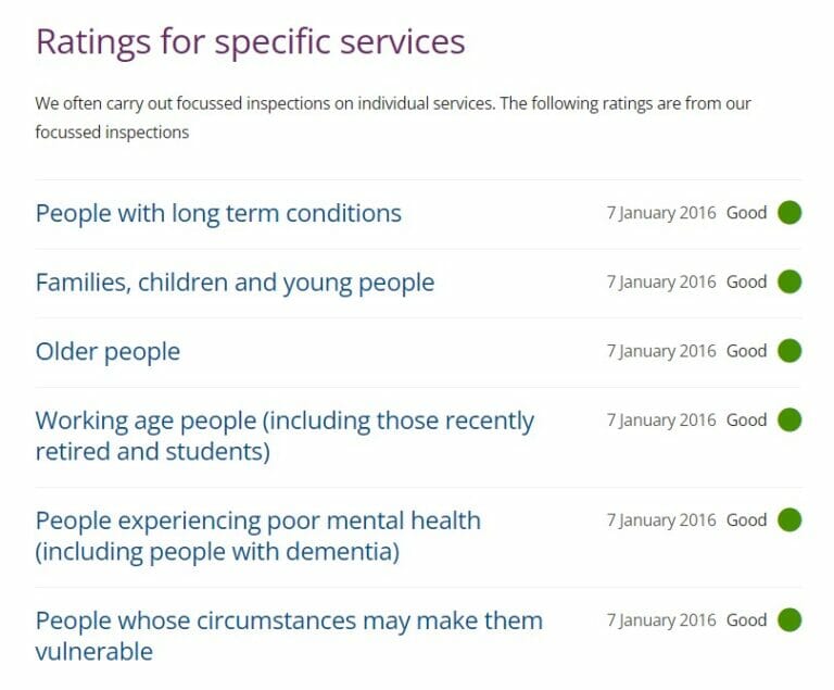 Practice Policies and Patient Information Hebden Bridge Group Practice
