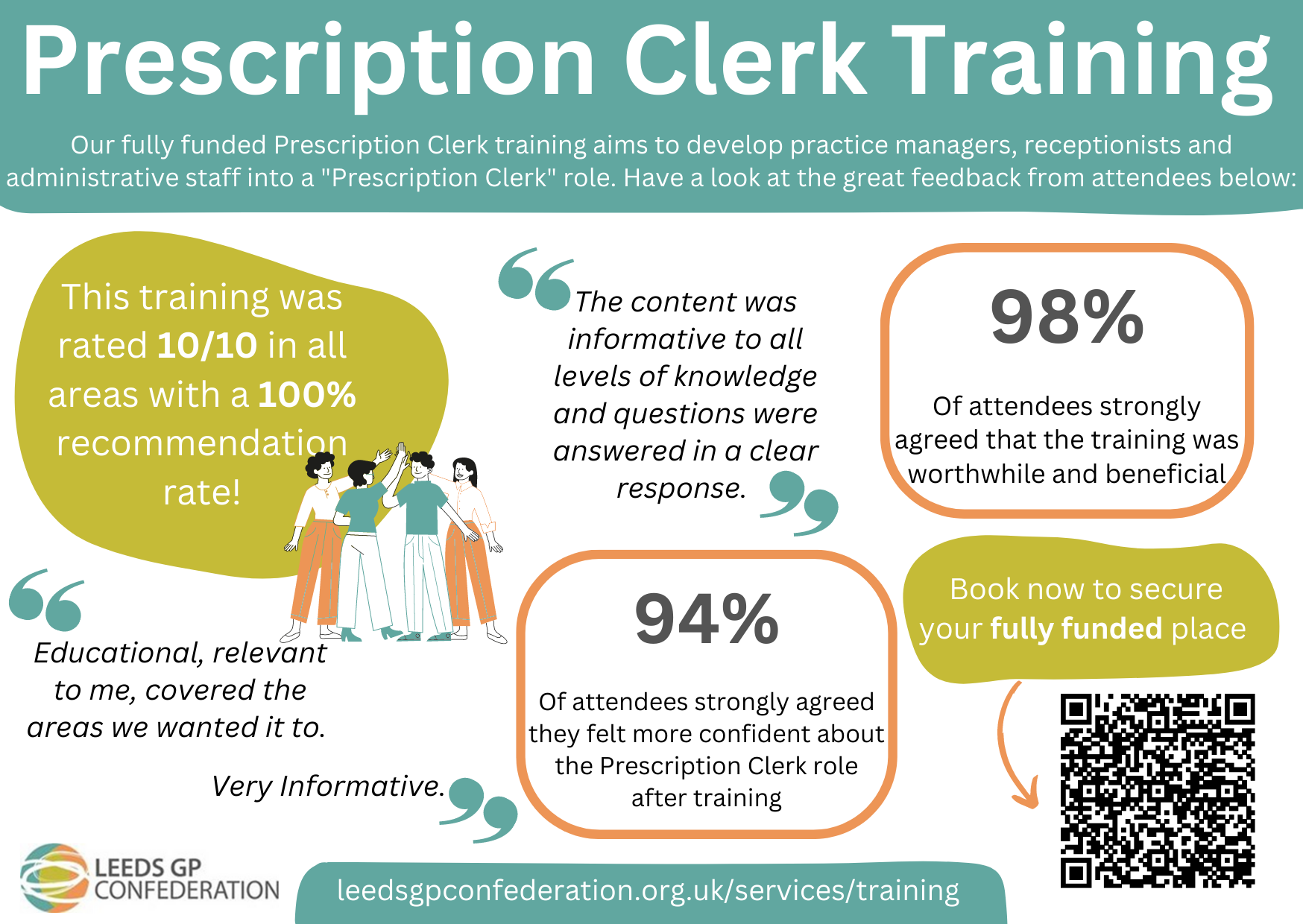 Prescription Clerk Training Feedback Leeds GP Confederation