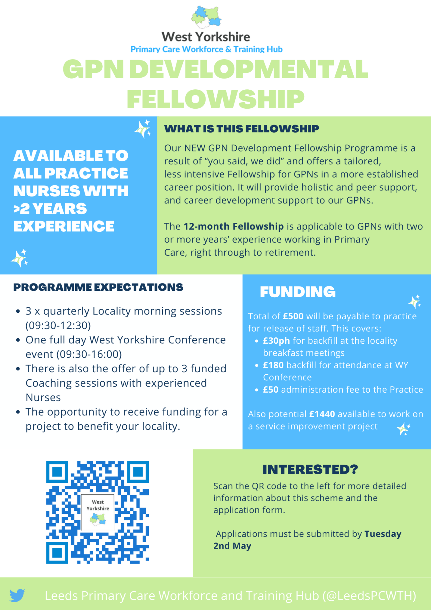 West Yorkshire Primary Care Workforce and Training Hub Leeds GP