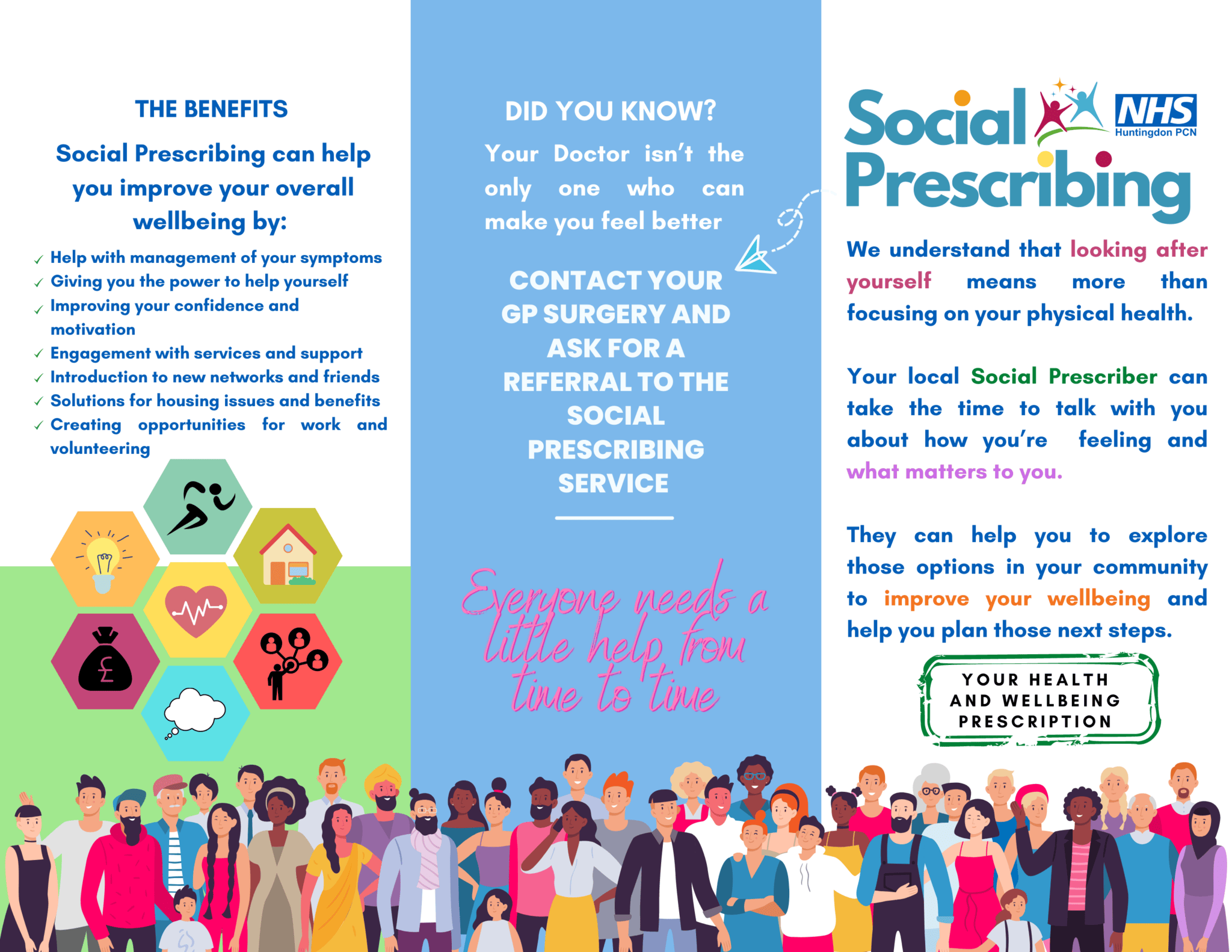Clinics and Services Priory Fields Surgery